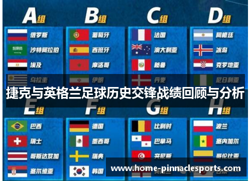 捷克与英格兰足球历史交锋战绩回顾与分析